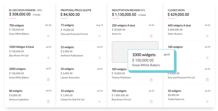 Manejo de Vistas en Zoho CRM