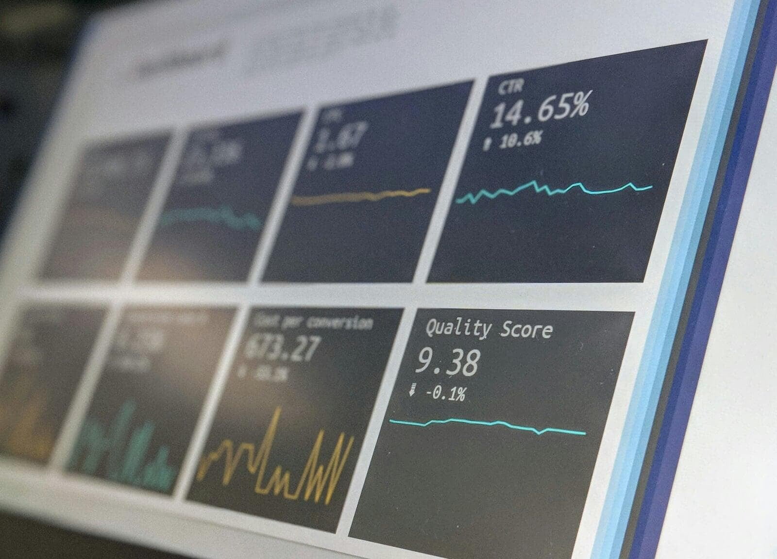 Zoho Analytics